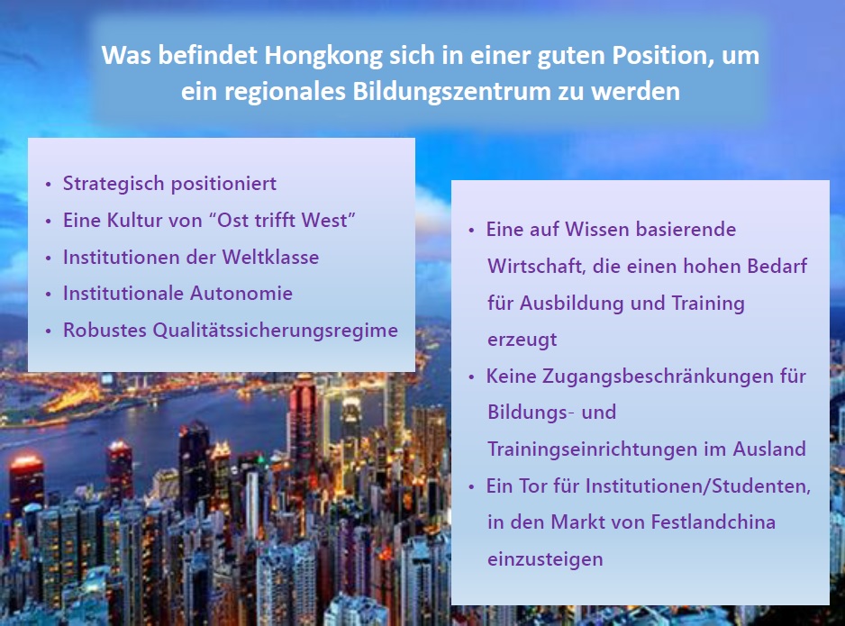 Was befindet Hongkong sich in einer guten Position, um ein regionales Bildungszentrum zu werden; Strategisch positioniert; Eine Kultur von “Ost trifft West”; Institutionen der Weltklasse; Institutionale Autonomie; Robustes; Qualitätssicherungsregime; Eine auf Wissen basierende Wirtschaft, die einen hohen Bedarf für Ausbildung und Training erzeugt; Keine Zugangsbeschränkungen für Bildungs- und Trainingseinrichtungen im Ausland;Ein Tor für Institutionen/Studenten, in den Markt von Festlandchina einzusteigen;