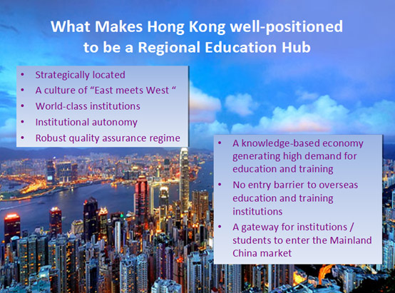 What Makes Hong Kong well-positioned to be a Regional Education Hub; Strategically located; A culture of East meets West; World-class institutions; Institutional autonomy;Robust quality assurance regime; A knowledge-based economy generating high demand for education and training; No entry barrier to overseas education and training institutions; A gateway for institutions / students to enter the Mainland China market;