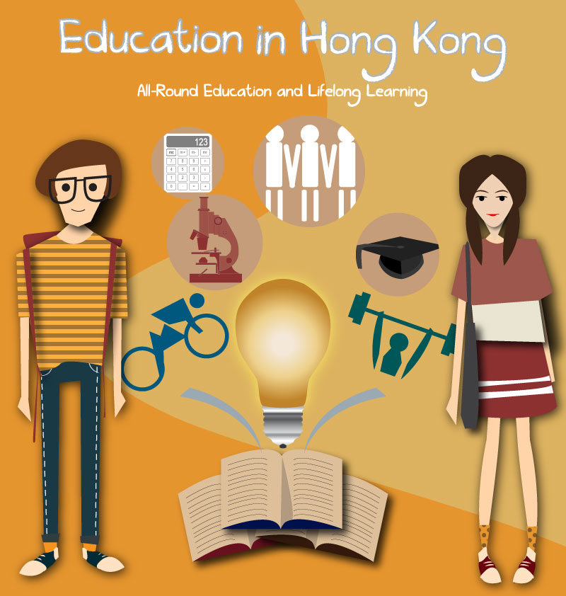 Arriba 68+ imagen modelo educativo de hong kong